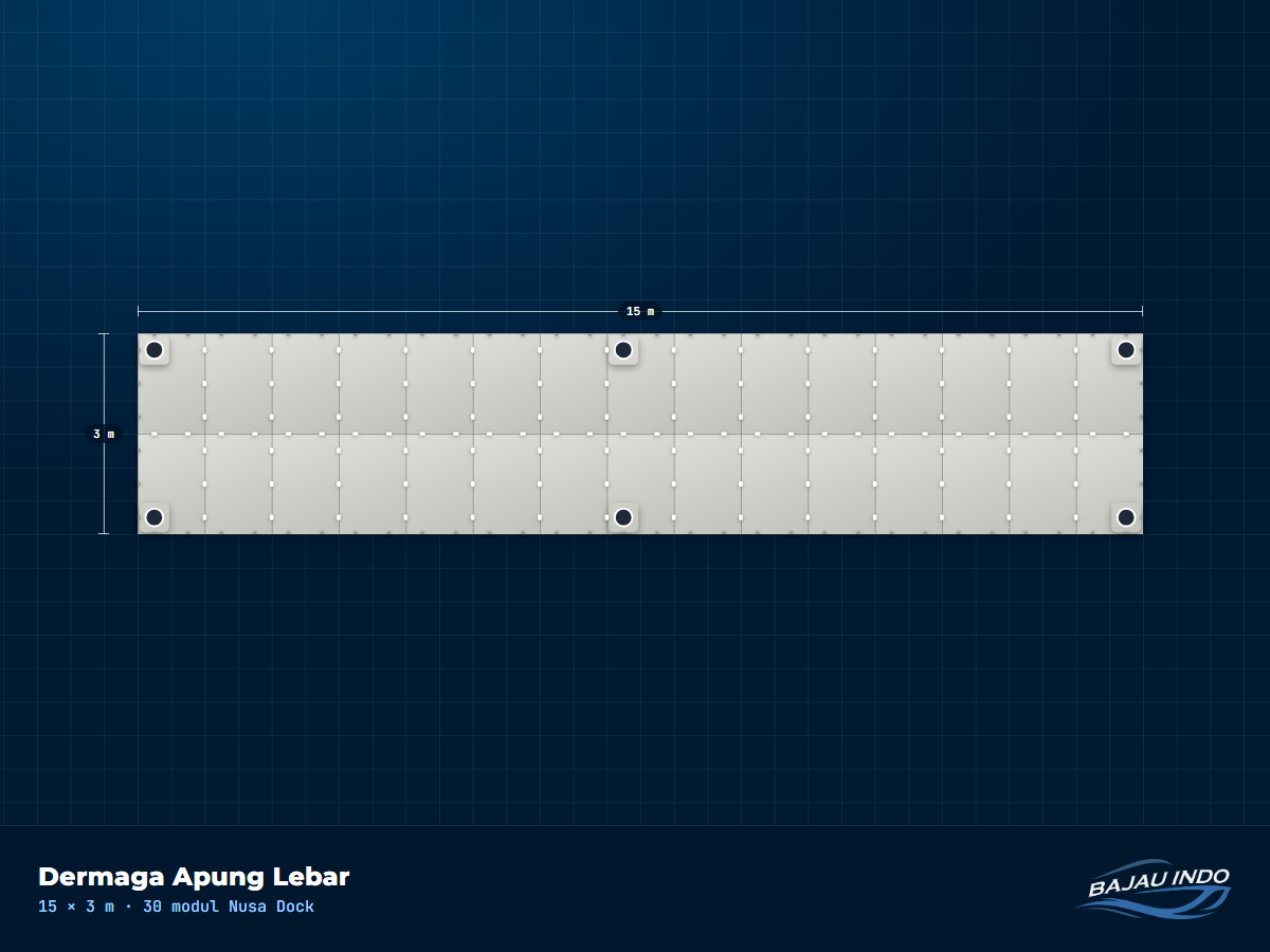 Dermaga Apung Lebar 15 × 3 m