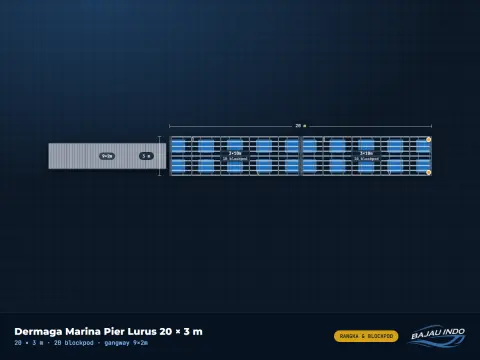 Dermaga Marina Pier Lurus 20 × 3 m — foto 1