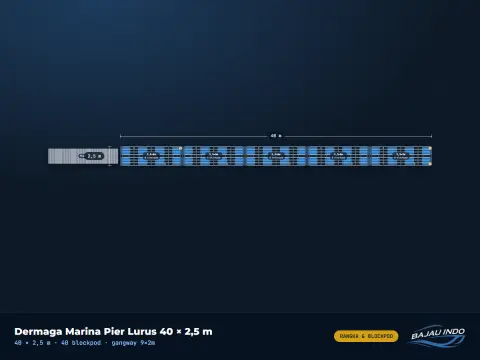 Dermaga Marina Pier Lurus 40 × 2,5 m — foto 1