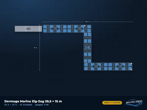 Dermaga Marina Zig-Zag 29,5 × 15 m — foto 1