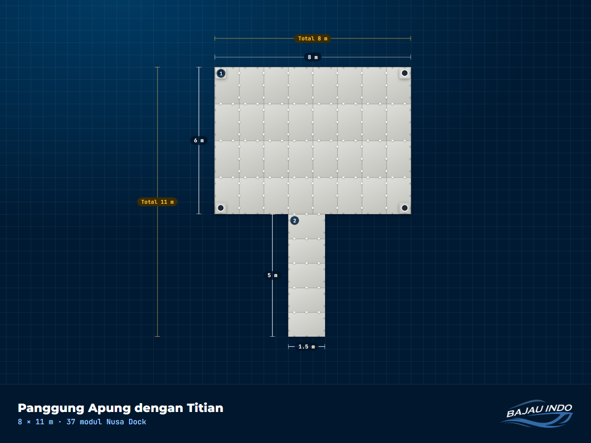 Panggung Apung dengan Titian 8 × 11 m